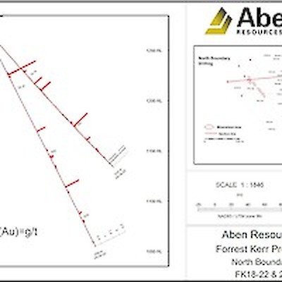 2018 Forrest Kerr North Boundary Drill Holes FK18-22 & 23 Cross Section