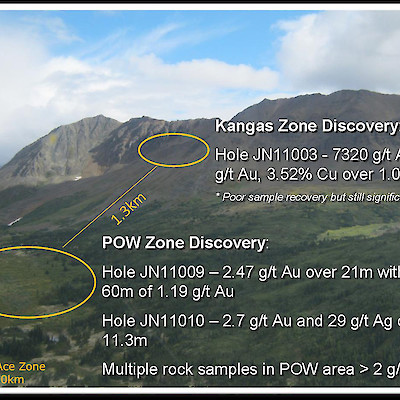 Justin Project, Yukon POW & Kangas Zones